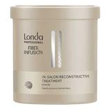 Tratament Reconstructiv cu Cheratina  - Londa Professional Fiber Infusion In-Salon Keratin Reconstructive Treatment, 750ml