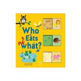 Who Eats What?, editura Twirl