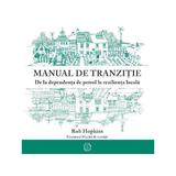 Manual de tranzitie - Rob Hopkins, editura Seneca