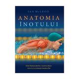 Anatomia inotului - Ian McLeod, editura Lifestyle
