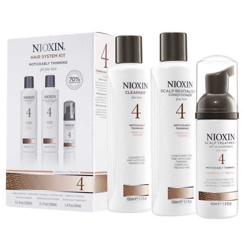 Nioxin – Pachet complet System 4 pentru parul cu tendinta notabila de subtiere, fin si vopsit esteto.ro