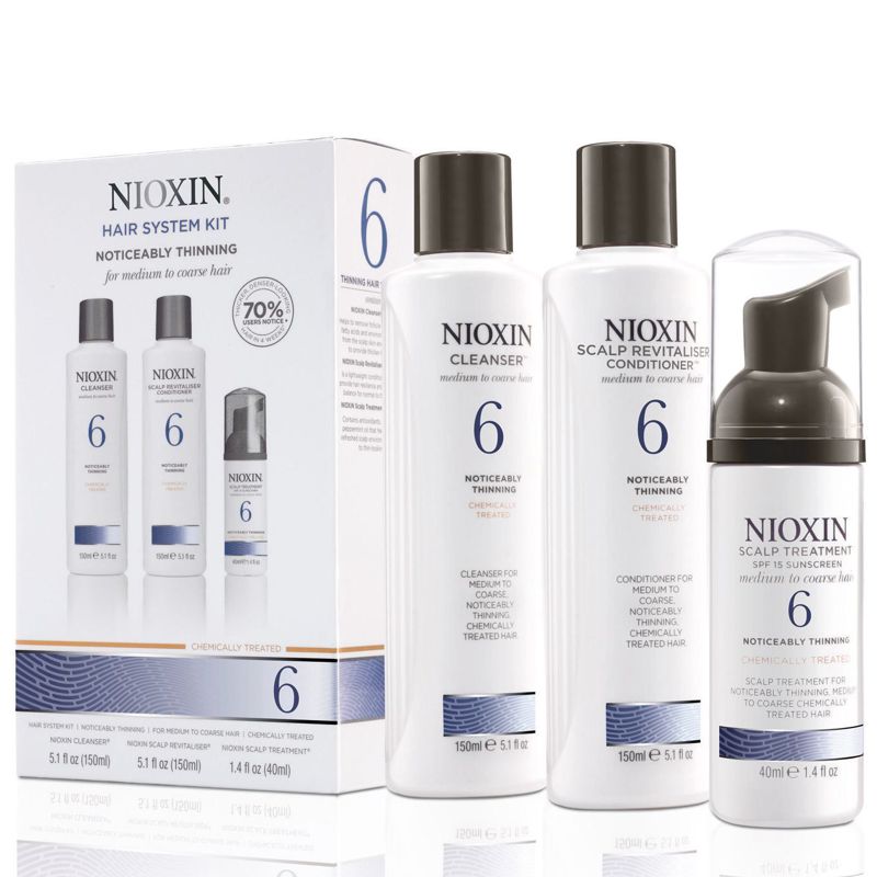 Nioxin – Pachet complet System 6 pentru parul normal spre aspru, cu tendinta dramatica de subtiere si cadere, natural sau vopsit Aspru imagine 2022