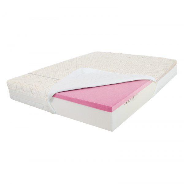 Saltea pat ortopedica, bio bumbac reversibila, luft hd, 20+5+2, cu spuma poliuretanica, fara arcuri, 160 x 200 cm, ortopedicus