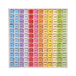 Joc educativ pentru copii pentru invatarea inmultirii - Tabla inmultirii