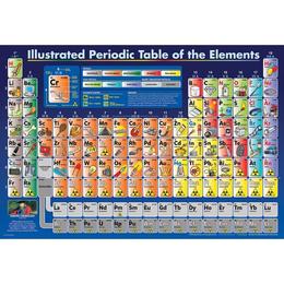 Puzzle 200 piese Illustrated Periodic Table of the Elements
