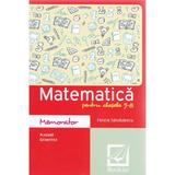 Memorator de matematica cls 5-8 ed.2016 - Felicia Sandulescu, editura Booklet