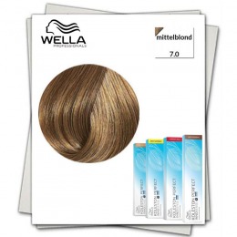 Vopsea Permanenta - Wella Professionals Koleston Perfect Innosense nuanta 7/0 blond mediu
