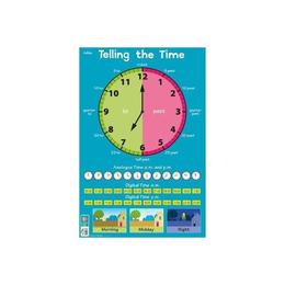 Telling the Time - , editura Indiana University Press