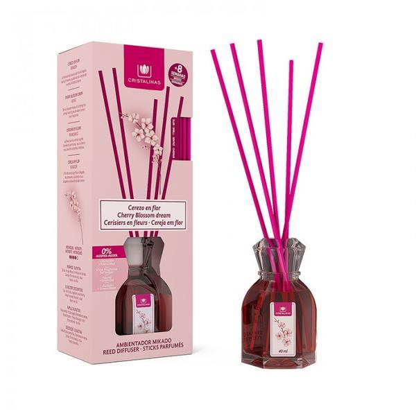 Odorizant cameră 0% alcool Floare de cireş – renaştere 40 ml (floare) imagine 2022