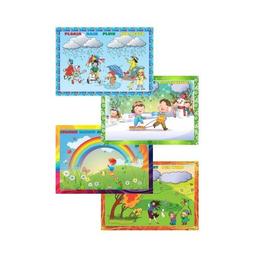 Set planse fenomenele naturii, editura ars libri