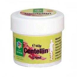Crema centellin santo raphael, 40 g
