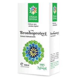 Tinctura bronhoprotect santo raphael, 50 ml