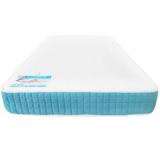 saltea-memory-foam-saltex-120x200-cm-2.jpg