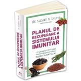 Planul de recuperare a sistemului imunitar - Dr. Susan S. Blum, editura Herald