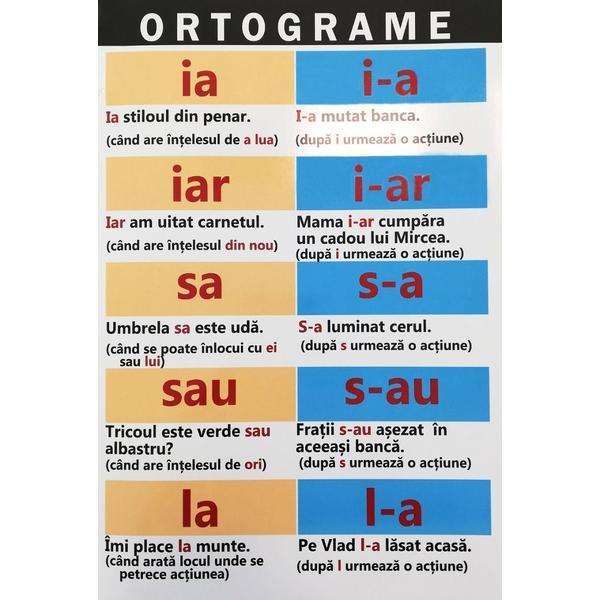 Ortograme, editura Carta Atlas