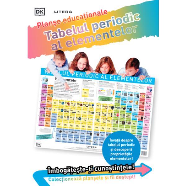 Tabelul periodic al elementelor. planse educationale, editura litera