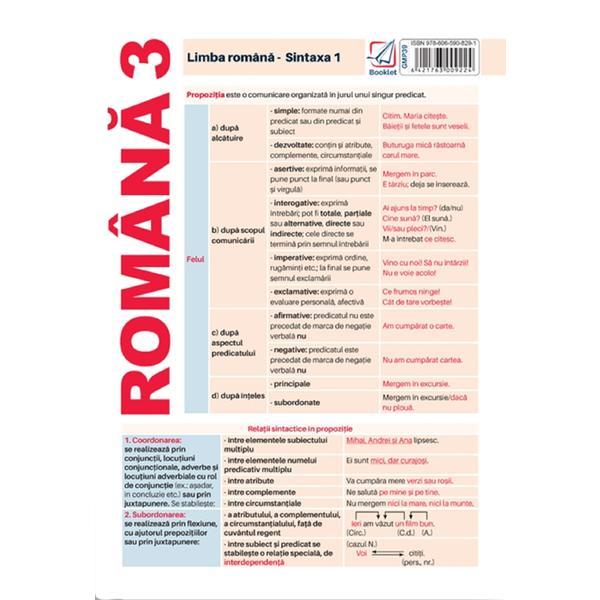 Plansa Romana 3. Limba romana: Sintaxa 1, editura Booklet