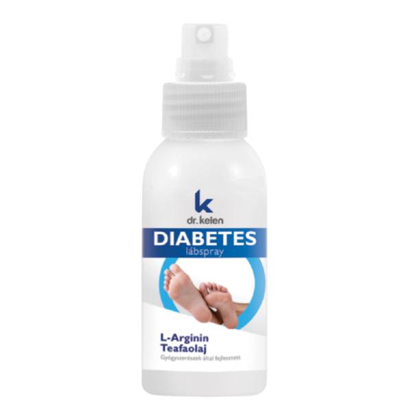 Spray Diabetes pentru Picioarele Diabeticilor Dr. Kelen, 100 ml