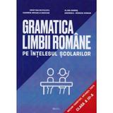 Gramatica limbii romane pe intelesul scolarilor - Clasa 3 - Cristina Botezatu, Alina Mares, editura Rovimed