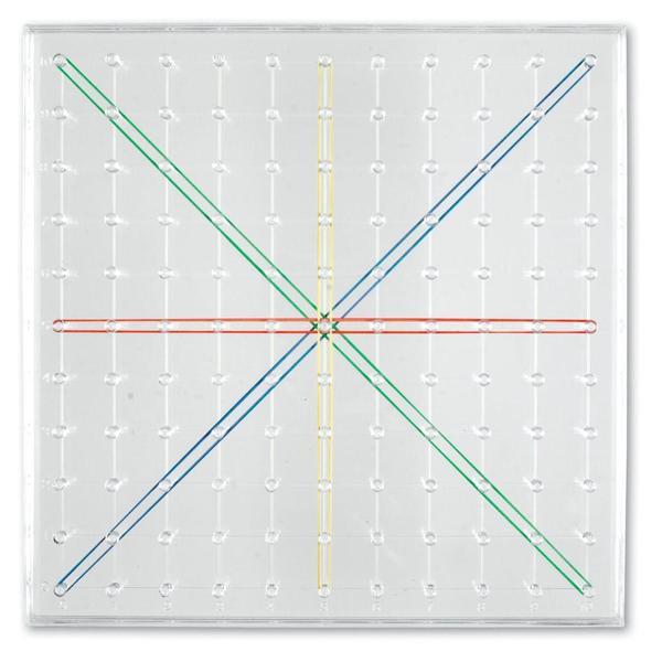 Joc creativ cu elastice - geoboard