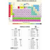 Tabelul Periodic al elementelor, editura Carta Atlas