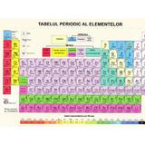 tabelul-periodic-al-elementelor-editura-carta-atlas-2.jpg
