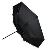 umbrela-cu-inchidere-automata-110-cm-negru-gonga-2.jpg