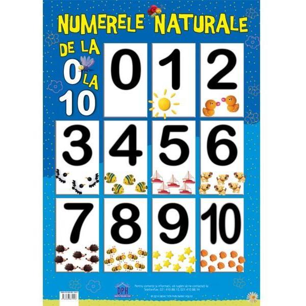 Plansa numerele naturale de la 0 la 10, editura didactica publishing house