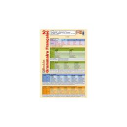 Plansa limba franceza 2, editura booklet