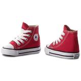 tenisi-copii-converse-all-star-core-7j232c-23-rosu-4.jpg