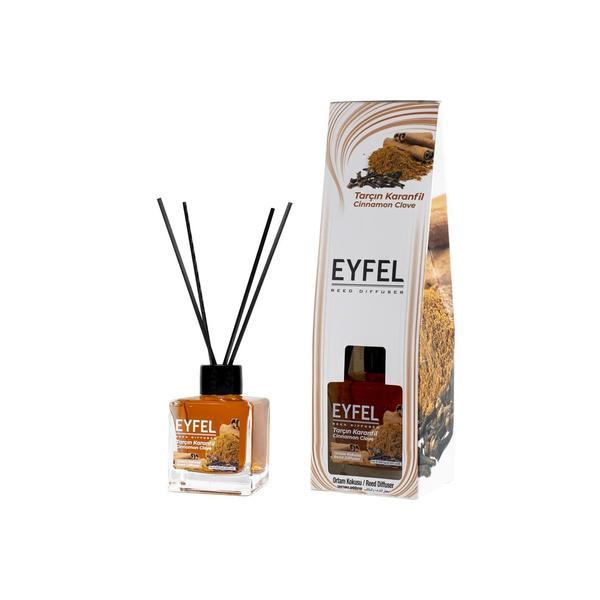 Odorizant camera eyfel cu betisoare aroma scortisoara 120 ml