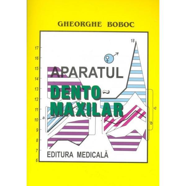 aparatul-dento-maxilar-gheorghe-boboc-editura-medicala-1.jpg
