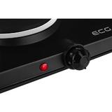plita-electrica-ecg-ev-2512-2-ochiuri-de-185-mm-si-155-mm-putere-de-intrare-1500-w-1000-w-negru-4.jpg