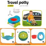 olita-portabila-2-in-1-pentru-copii-travel-potty-5.jpg