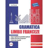 Gramatica limbii franceze - Ionut Pepenel, editura Paralela 45