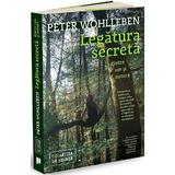 Legatura secreta dintre om si natura - Peter Wohlleben, editura Publica
