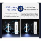 lampa-ozon-bactericida-uvc-36w-purificare-cu-ozon-timer-15-30-60-telecomanda-suprafata-40-mp-4.jpg