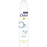 Deodorant Spray Pulbere de Talc - Dove 0% Sels D'aluminium Talc Touch 24h, 200 ml