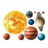 Sticker Decorativ, Sistemul Solar dimensiune 35x35cm, MaffStuff®