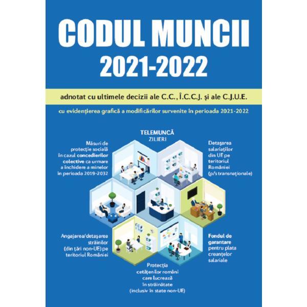 Codul muncii 2020-2022