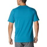 tricou-barbati-columbia-basic-logo-1680051-400-xl-albastru-2.jpg