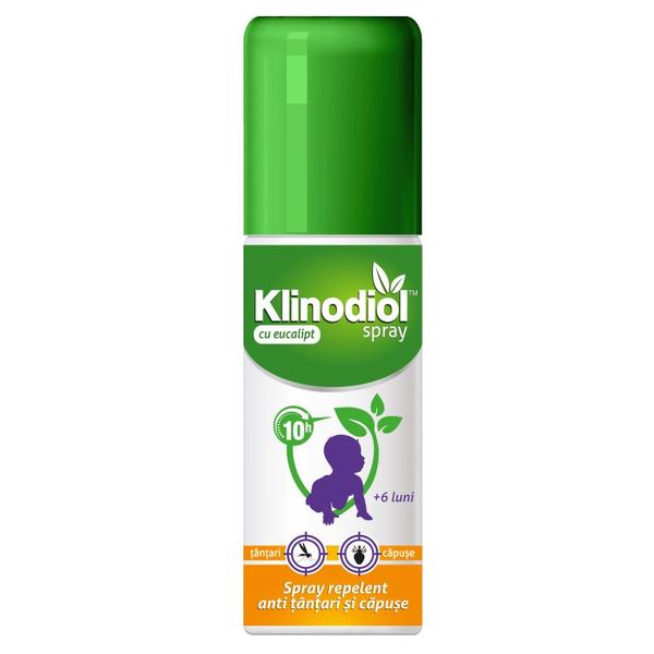 Spray Repelent pentru Tantari si Capuse cu Eucalipt pentru Copii – Klintensiv Klinodiol Spray, 100 ml 100 imagine 2022