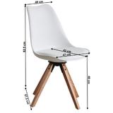 scaun-rotativ-piele-ecologica-alba-etosa-3.jpg