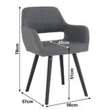 scaun-tapiterie-textil-gri-picioare-lemn-negru-godric-2.jpg