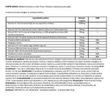 forte-veinol-12h-forte-pharma-30-comprimate-1715693426358-1.jpg