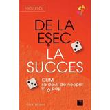 De la esec la succes - Alex Weber