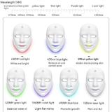 masca-profesionala-faciala-cu-led-3-culori-antinbatranire-riduri-acnee-pori-curatare-fata-64-leduri-3.jpg