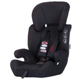 Scaun Auto Chipolino Jett 9-36 Kg Raven
