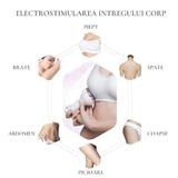aparat-de-masaj-pentru-sani-electrostimularea-pieptului-dispozitiv-pentru-tonifierea-si-ingrijirea-pielii-a-intregului-corp-brate-bust-abdomen-coapse-picioare-si-spate-2.jpg
