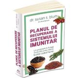 Planul de recuperare a sistemului imunitar - Susan S. Blum, Michele Bender, editura Herald